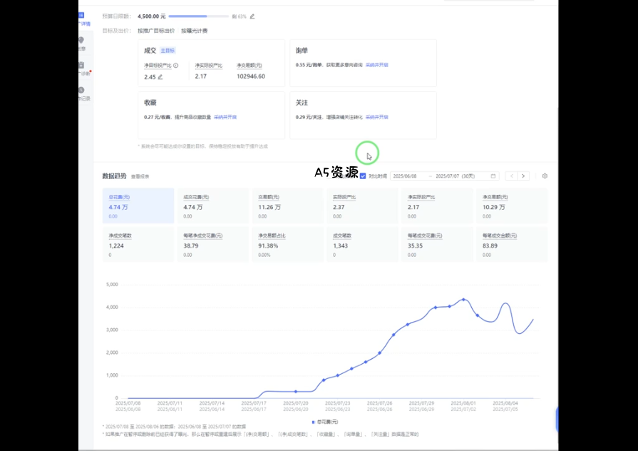 MT3换皮梦幻【胡图西游2】2022整理Linux手工服务端+GM后台【站长亲测】