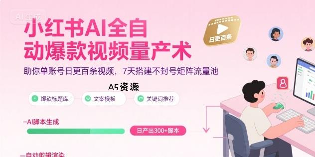 小红书AI全自动爆款视频量产术,助你单账号日更百条视频,7天搭建不封号矩阵流量池(更新8月)