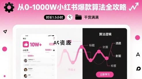 从0-1000W小红书爆款算法全攻略，时长1.5小时，干货满满