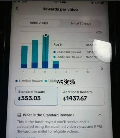 Tiktok中视频全新玩法,快速起号,快速出结果,百万播放一千八百刀