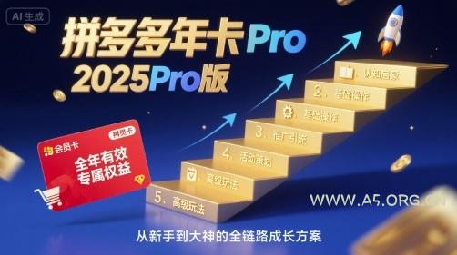 拼多多年卡2025Pro版，五大板块从认知到基础、从推广到活动、从活动到玩法