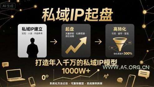 私域IP起盘,私域ip建立、起盘、高转化,打造年入千万的私域ip模型