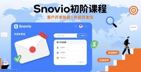 Snovio初阶课程，客户开发技能，外贸开发信