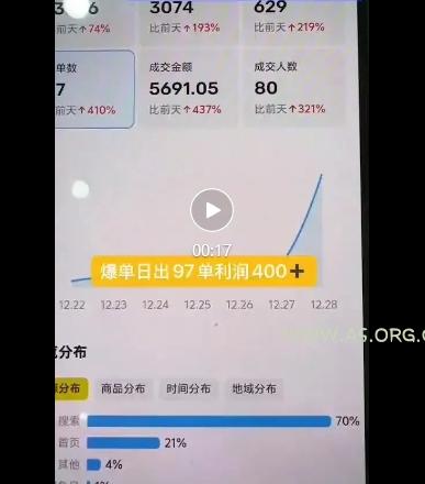 闲鱼电影票自动化，年底开启月入 2W + 的财富通道，可自动化(内附独家秘籍)