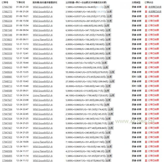 游戏自动搬砖，轻松日入1000+ 小白轻松上手【揭秘】