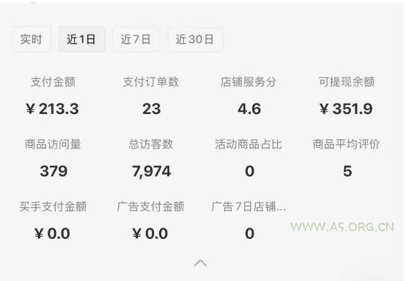小红书虚拟店铺SOP保姆级教程，​通过在小红书开店卖学科类资料变现（更新）