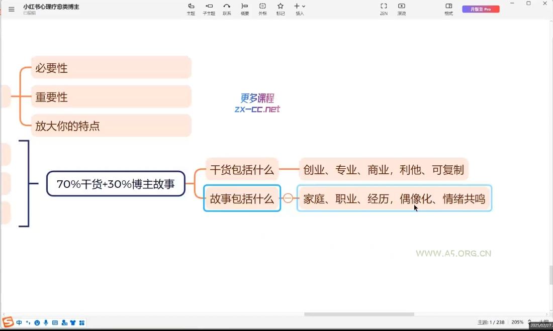 回合手游梦幻诛仙【至尊萌主13职】2022整理Linux手工服务端+GM后台+本地注册验证【站长亲测】