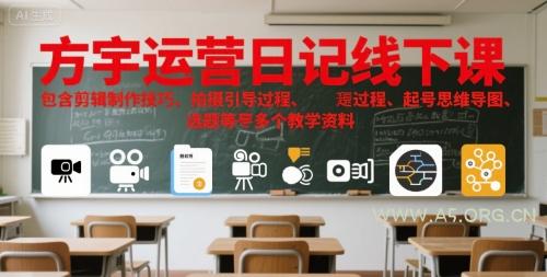 方宇运营日记线下课，包含剪辑制作技巧、拍摄引导过程、起号思维导图、选题等多个教学资料