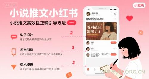小说推文小红书高转化引导方法实操课，小说推文高效且正确引导方法