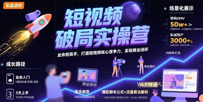 短视频破局实操营，业余到高手，打造短视频核心竞争力，实现商业闭环