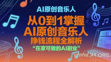 AI原创音乐人,从0到1掌握AI原创音乐人挣钱流程全解析,在家可做的AI副业