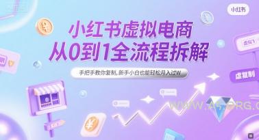 小红书虚拟电商从0到1全流程拆解，手把手教你复制，新手小白也能轻松月入过W