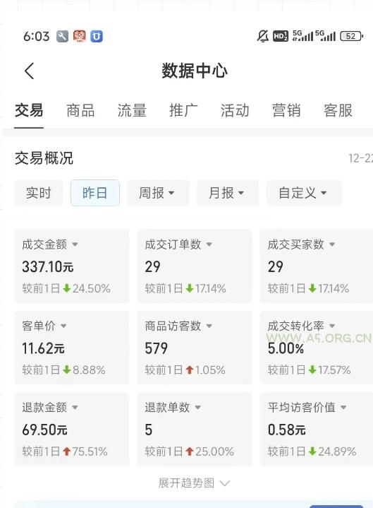 虚拟资料第四期，波浪思路+撸单玩法，新增闲鱼独家玩法