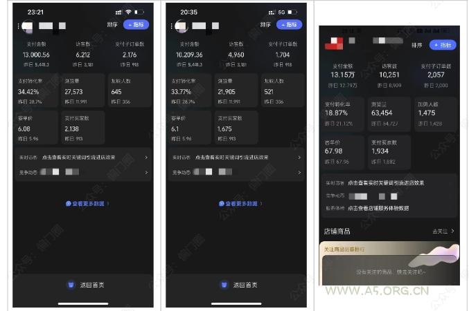 2025年淘宝虚拟店铺项目，从0到1的实操教程，​​无需经验也能快速上手，7天收益5k+