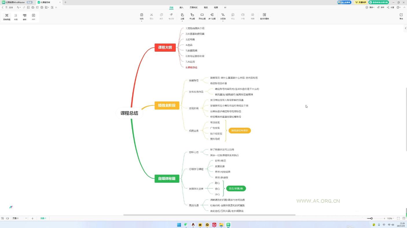 三网H5游戏【雷霆神武超变】2022整理Linux手工服务端+GM后台【站长亲测】
