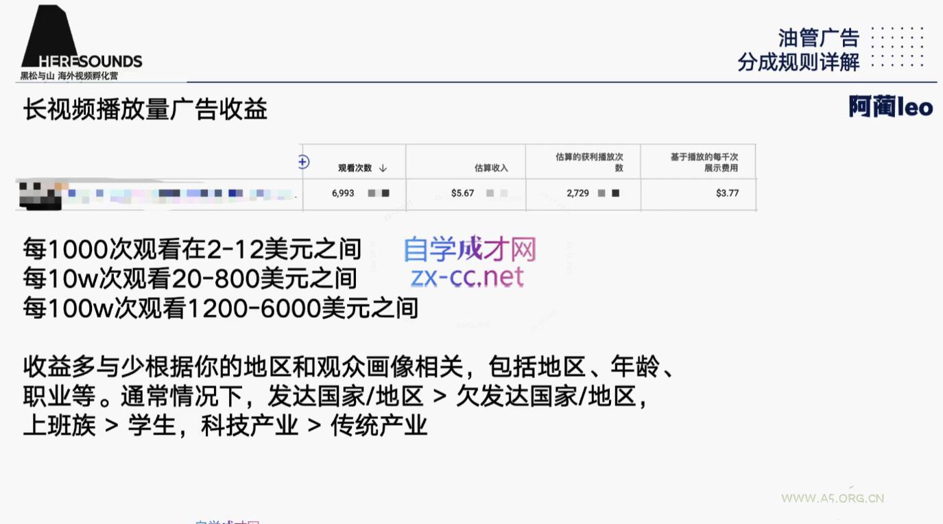 白日门传奇手游【单职业霸者龙城】2021整理Win服务端+洗练+注灵+淬炼+特装+坐骑+法宝+龙刃+传承+元神+GM后台【站长亲测】