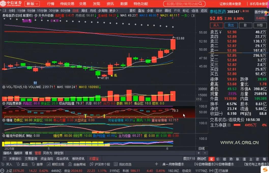 大话回合手游【无双西游无元神版】2月整理Win半手工服务端+运营后台【站长亲测】