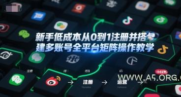 新手低成本从0到1注册并搭建多账号全平台矩阵操作教学，手机号-邮箱-IP-工具