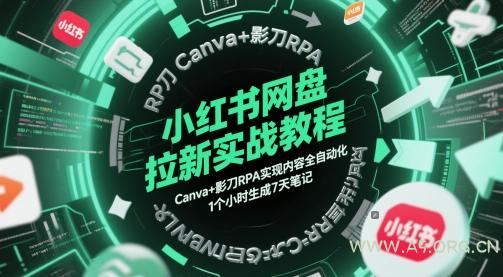 小红书网盘拉新实战教程，Canva+影刀RPA实现内容全自动化，1个小时生成7天笔记
