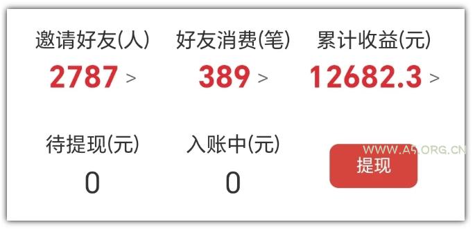 2025网盘拉新项目独家玩法,靠主项目支线做出全自动收益