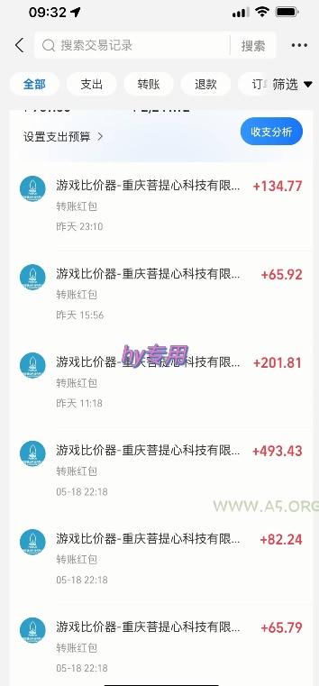 海外游戏暴力玩法，日入1k，实现全自动化搬砖【揭秘】