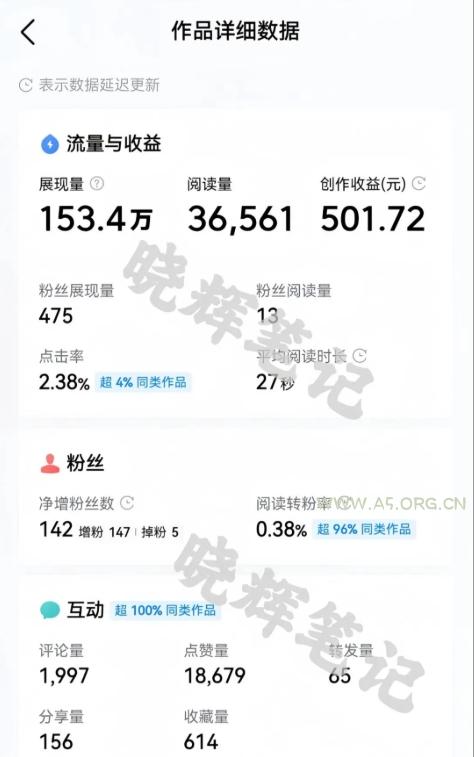 2025年今日头条新玩法，我用这个方法，一天挣了5张+