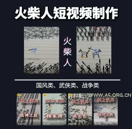 火柴人短视频-纸上谈兵，独一无二的视频展示风格，国风，战争动画，短视频差异化新赛道