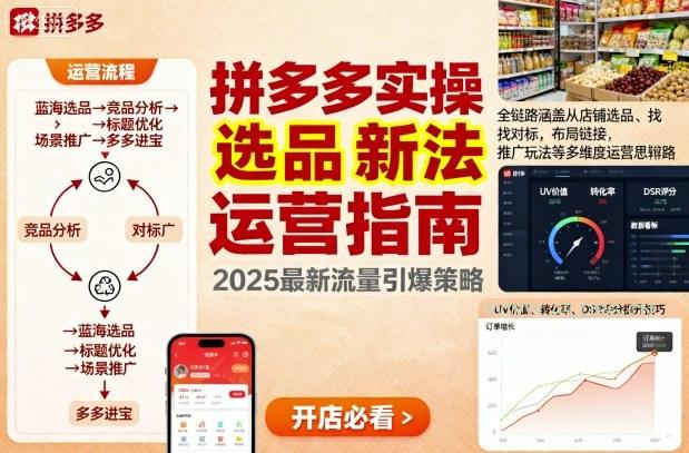 王校长9月12拼多多实操新玩法，全链路涵盖从店铺选品、找对标，布局链接，推广玩法等多维度运营思路