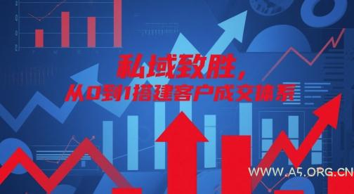 私域致胜，从0到1搭建客户成交体系