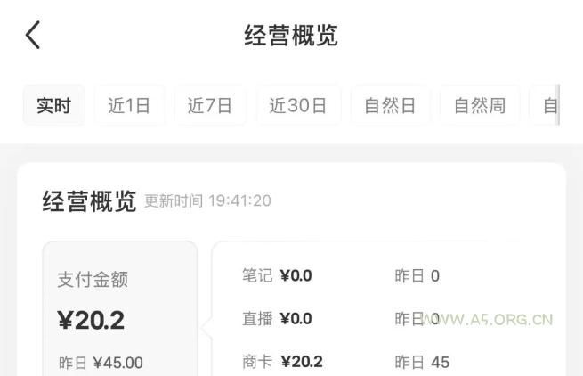 小红书虚拟资料店铺项目,复制粘贴搬运,从选品,上架,到出单全自动发货,一个月两W