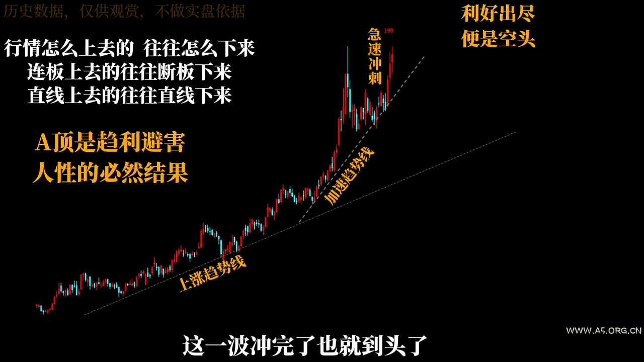MT3换皮梦幻【记忆西游】最新整理Linux手工服务端+GM后台+安卓苹果双端【站长亲测】