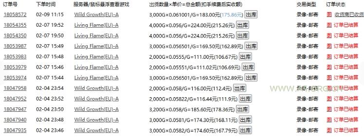 老款游戏全自动打金搬砖，单号一天收益2张左右，多号操作每天轻松日入多张【揭秘】
