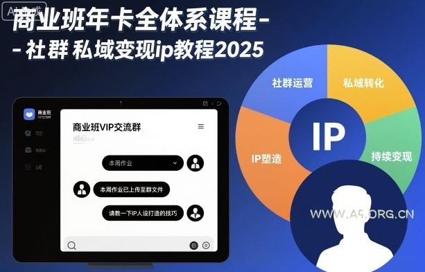 商业班年卡全体系课程-社群私域变现ip教程2025