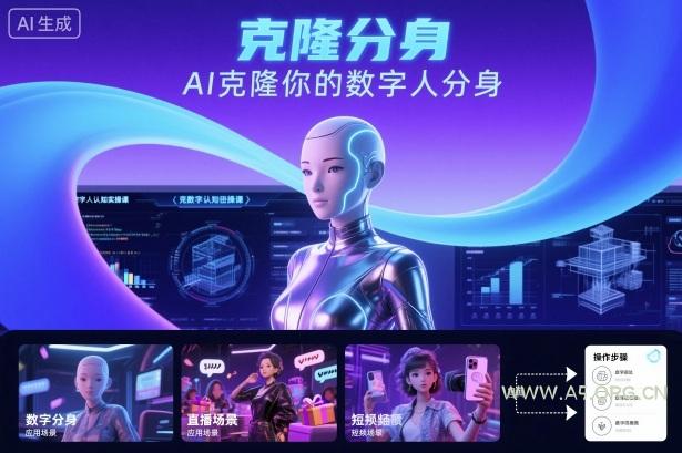 AI数字人认知实操课，克隆你的数字人分身