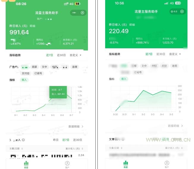 腾讯广告流量主项目，公众号图文玩法，月入过万