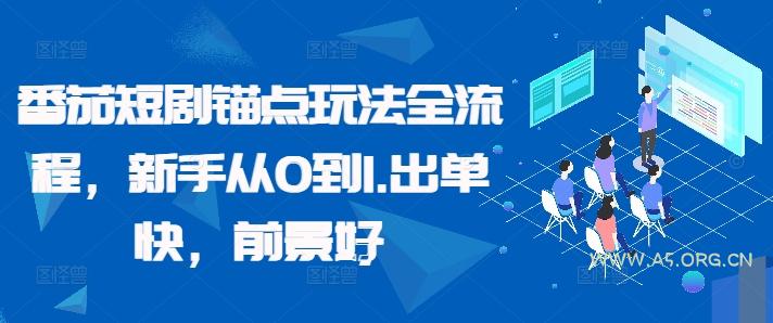 番茄短剧锚点玩法全流程，新手从0到1，出单快，前景好