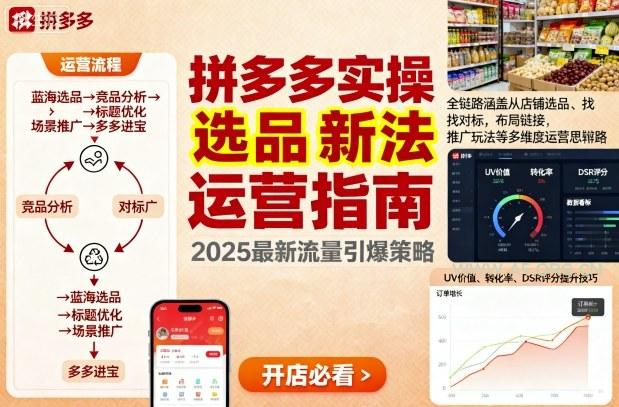 王校长9月12拼多多实操新玩法，全链路涵盖从店铺选品、找对标，布局链接，推广玩法等多维度运营思路（更新）