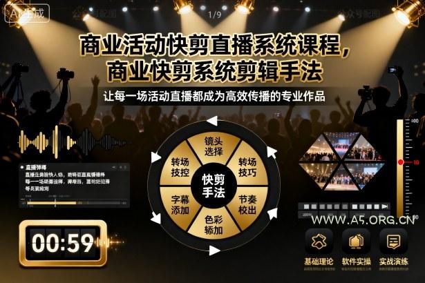 商业活动快剪直播系统课程，商业快剪系统剪辑手法