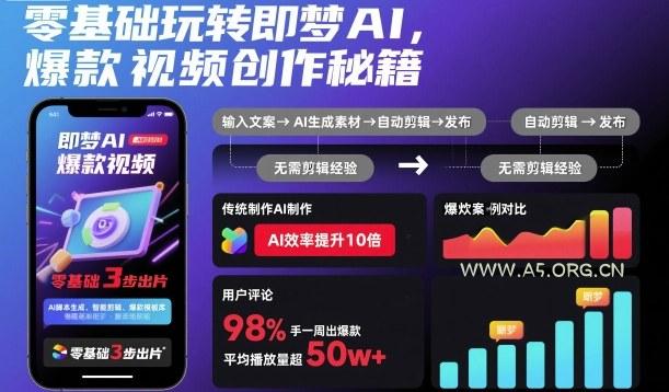 零基础玩转即梦AI，爆款视频创作秘籍