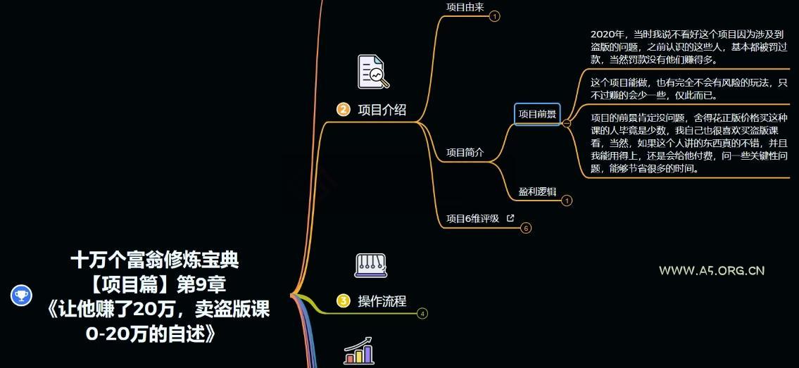 十万个富翁修炼宝典之9.让他赚了20万,卖盗版课0-20万的自述