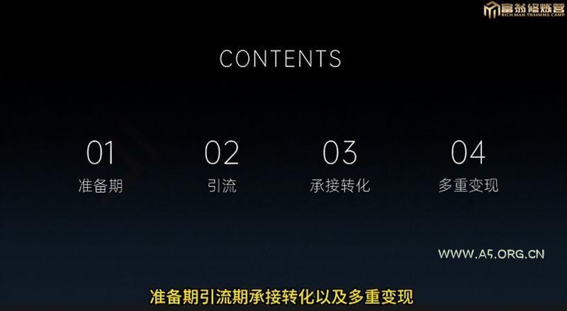 十万个富翁修炼宝典之7.绝版国学资料，操作3天就出单