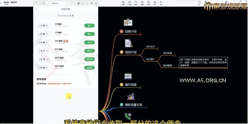 十万个富翁修炼宝典之6.兼职粉派单玩法跑匿名信，爆了一天两千