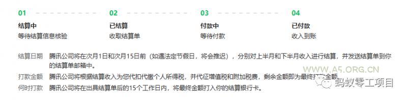如何在微信公众号上撸流量主广告收益？本期我们将0收费带你跑完全程！【揭秘】