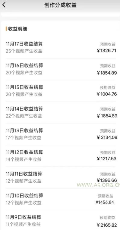 矩阵刷爆微信蝴蝶号创作者分成计划收益的新玩法，日入2000+【揭秘】