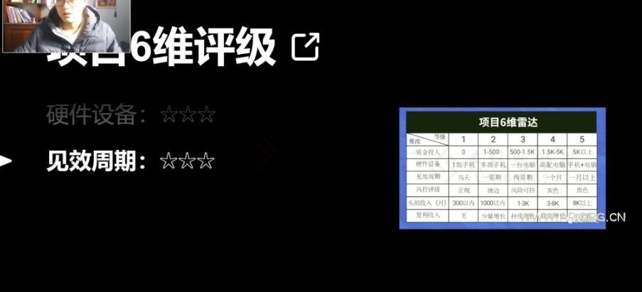 十万个富翁修炼宝典之14.AI图文掘金，号称一天能赚3000+？