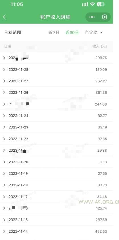 不引流、不销售，AI自动创造收益？最高1天432.53？
