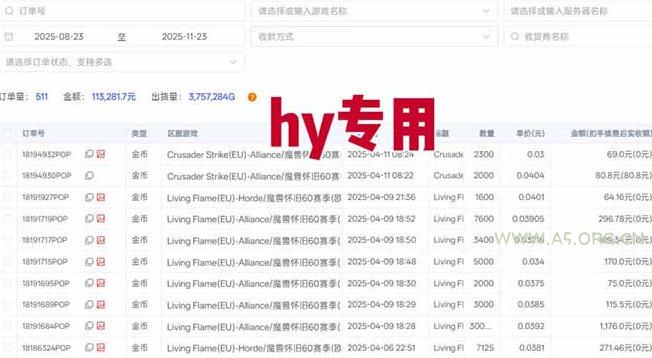 稳定运行两年的游戏自动挖金项目，日入1k+，永不失业的副业【揭秘】