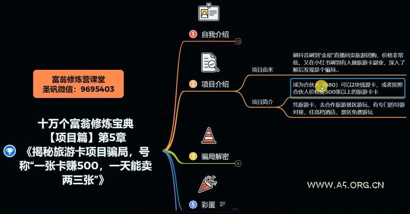 十万个富翁修炼宝典之5.揭秘旅游卡项目骗局，号称“一张卡赚500，一天能卖两三张”