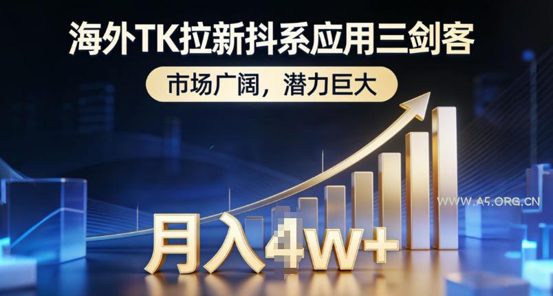 海外TK拉新抖系应用三剑客，市场广阔，潜力巨大，月入1w+-小红泡