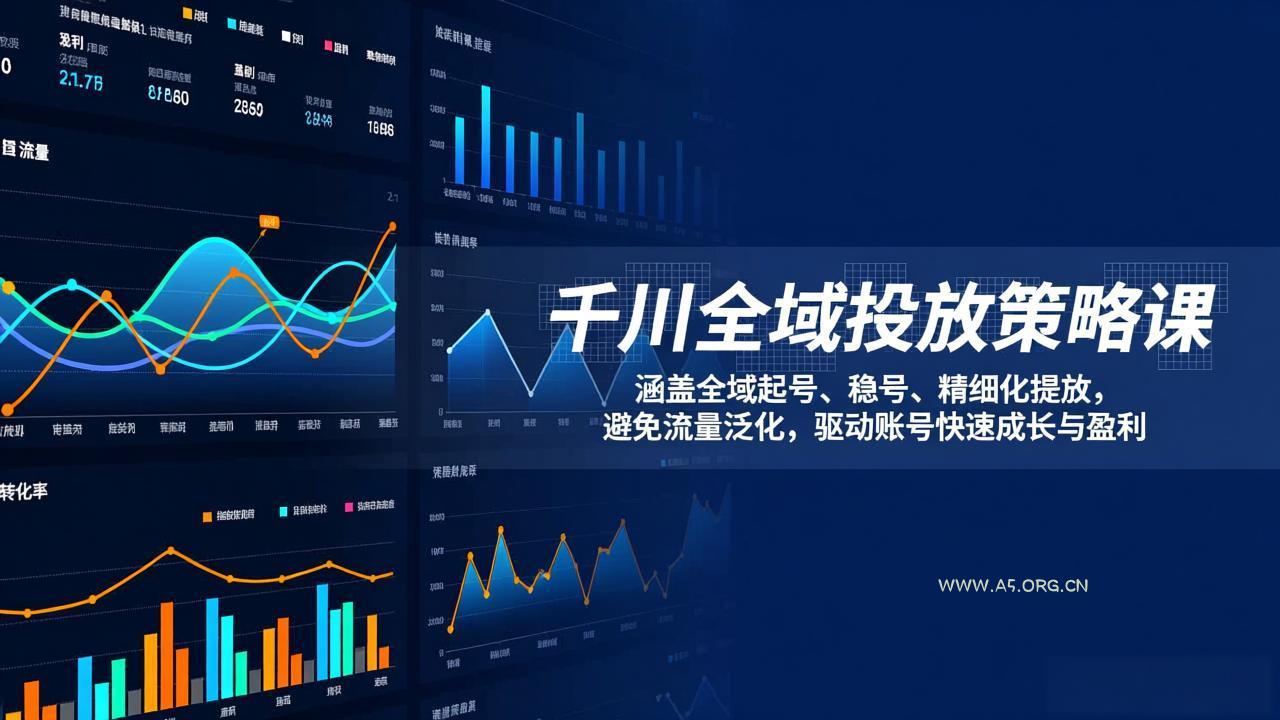 千川全域投放策略课：涵盖全域起号、稳号、精细化投放，避免流量泛化，驱动账号快速成长与盈利-小红泡